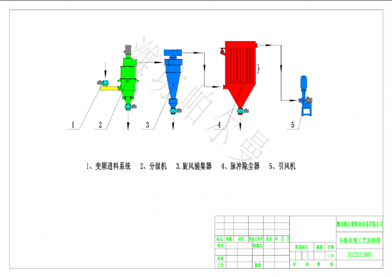 FL無水印流程圖.png